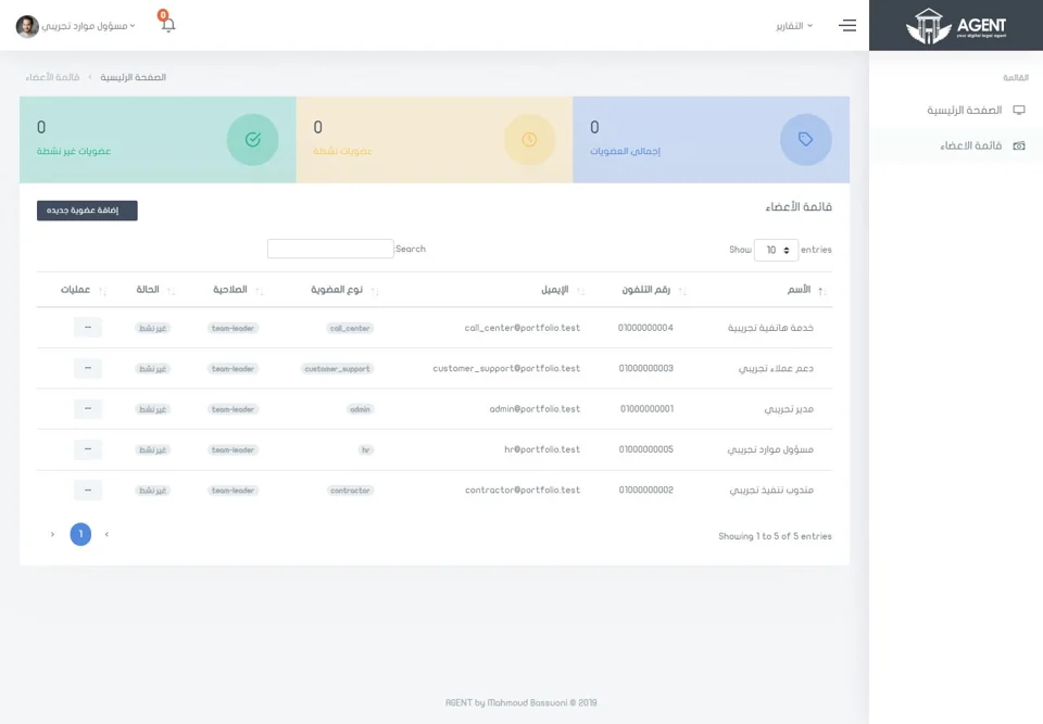 Members list, HR view — real screen