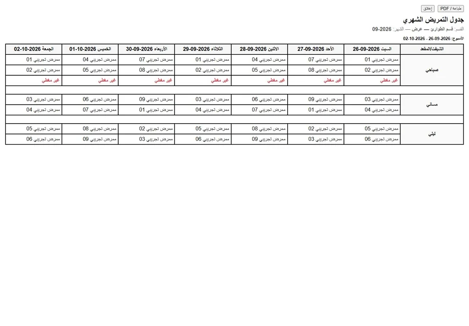 Printable handover roster — real screen