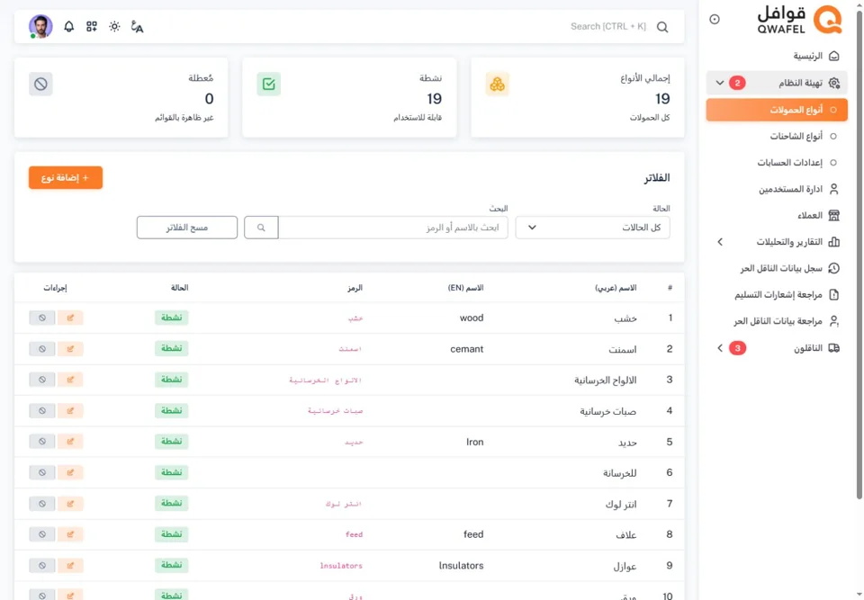 Cargo types— real screen