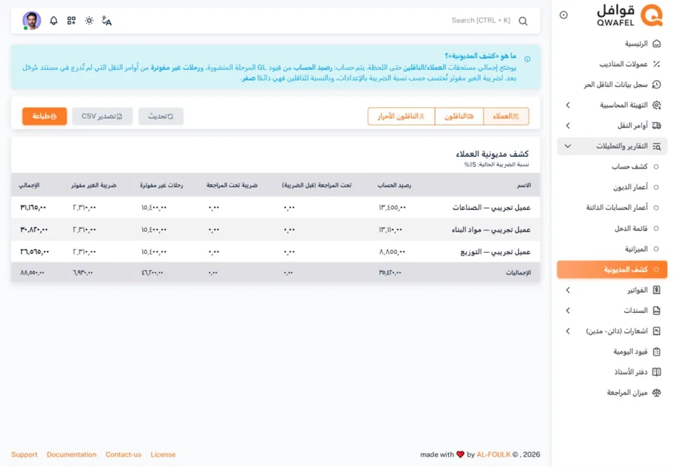 Debt report with uninvoiced work— real screen