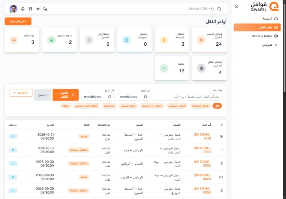 A delegate’s transport orders— real screen