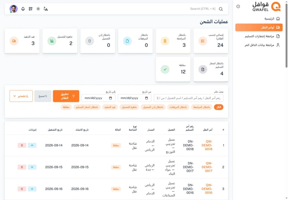 Transport orders by stage— real screen