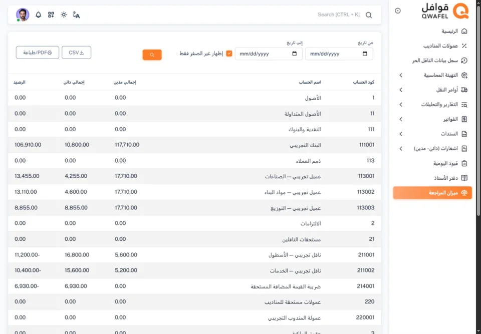 Trial balance— real screen