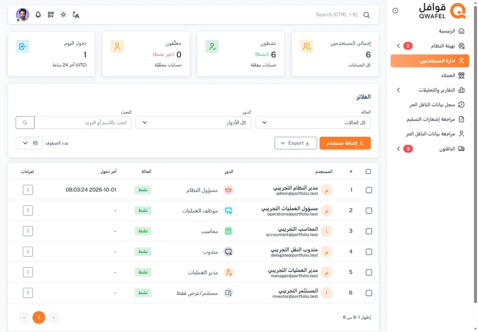 Users and permissions— real screen