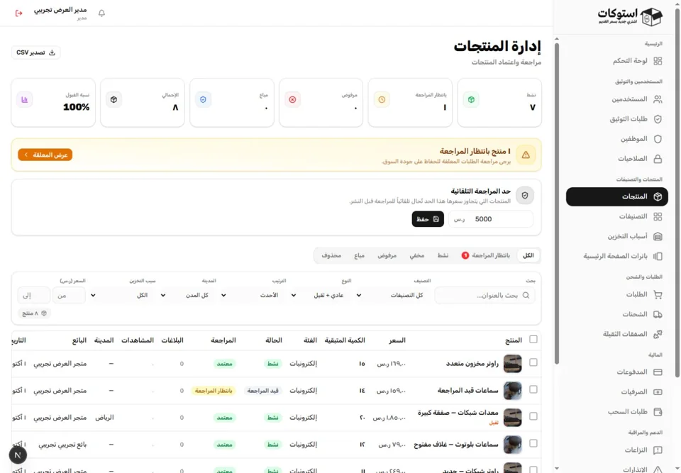 Product review, stock and publishing— real screen